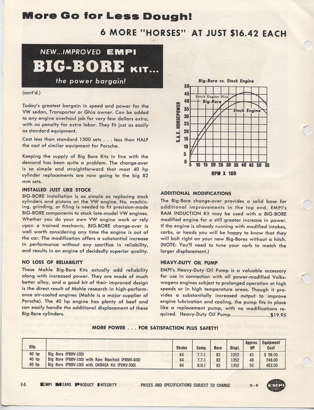 empi-catalog-1966-page (45).jpg